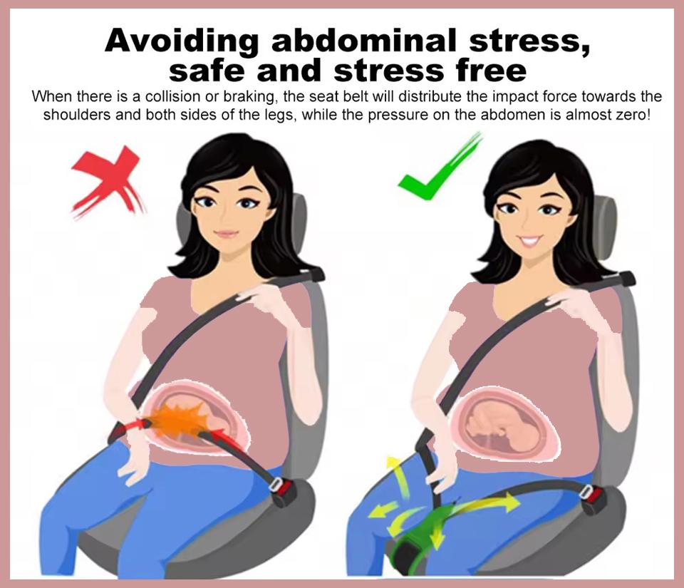 SafeBump™ The Seatbelt Adjuster That Stays Below Your Bump