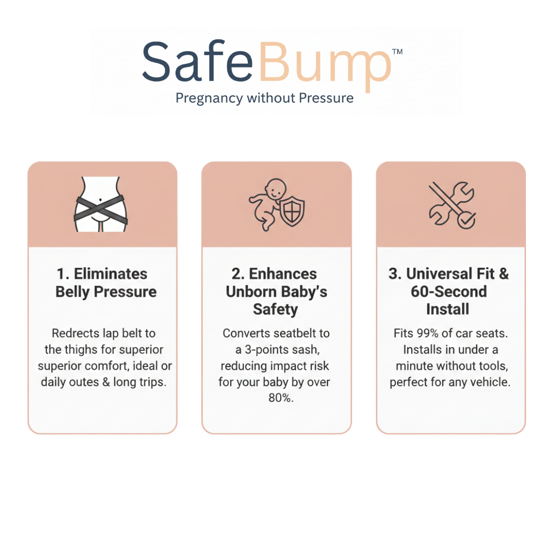 SafeBump™ Pressure-Free Maternity Safety Belt